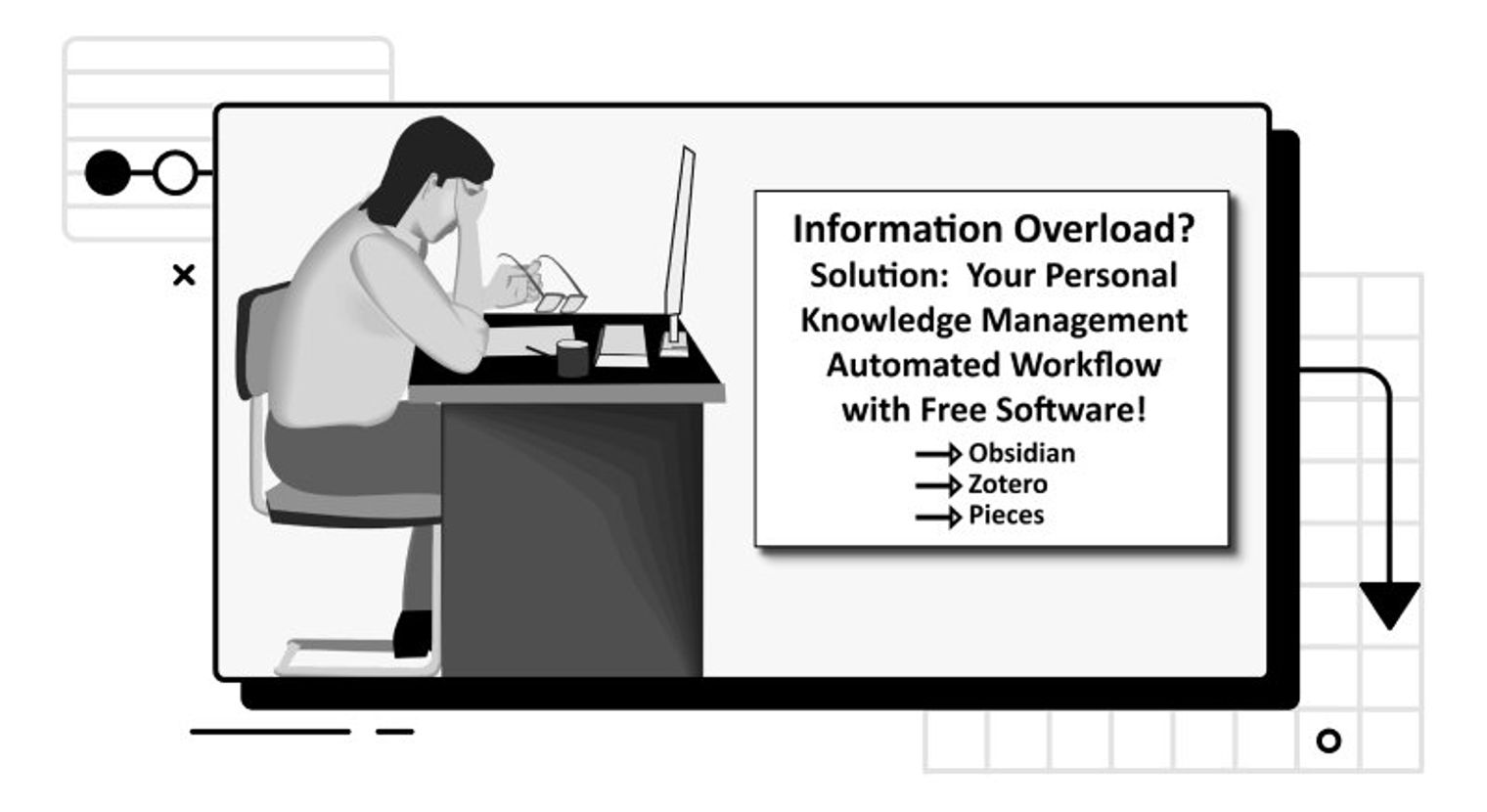 Obsidian Examples for Workflow Automation