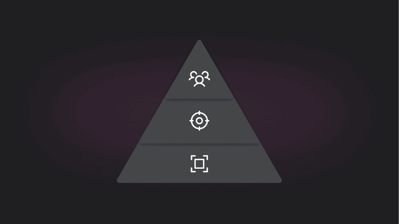What is Red teaming in AI: a complete guide to AI security testing