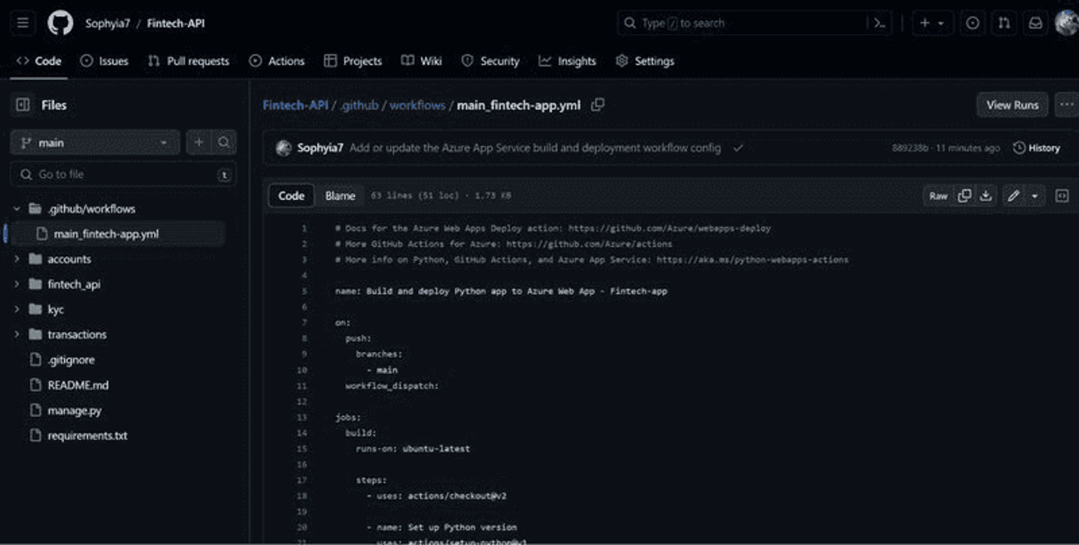 Your GitHub remote repo.