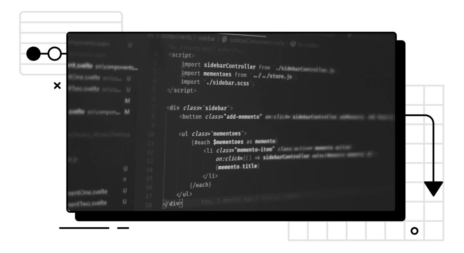 Code in an IDE.