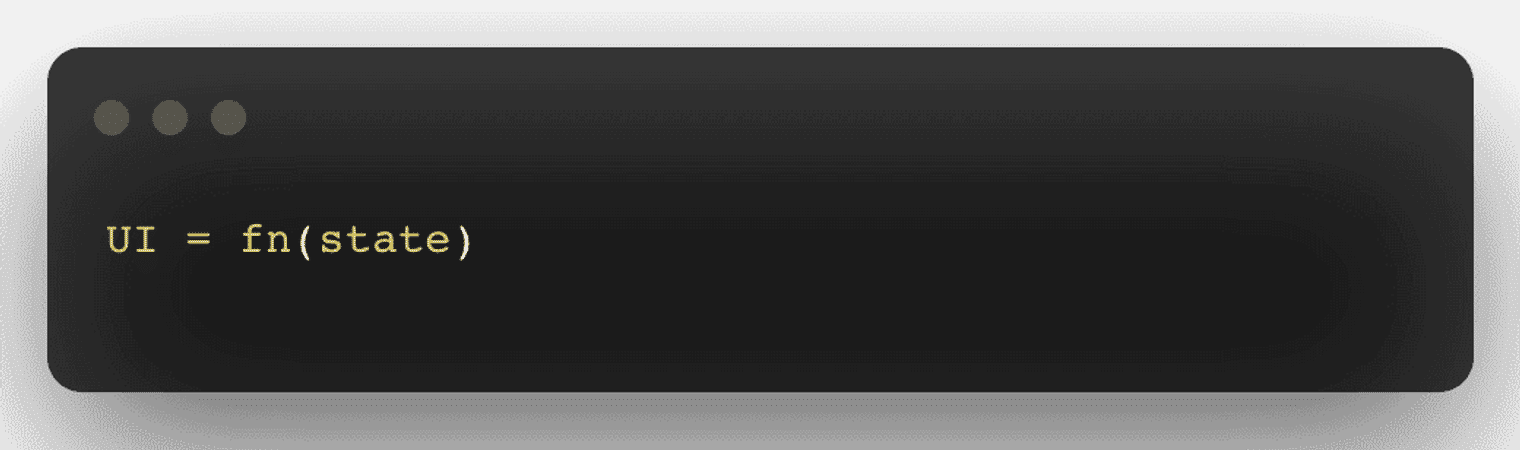 Code snippet with Dart code.