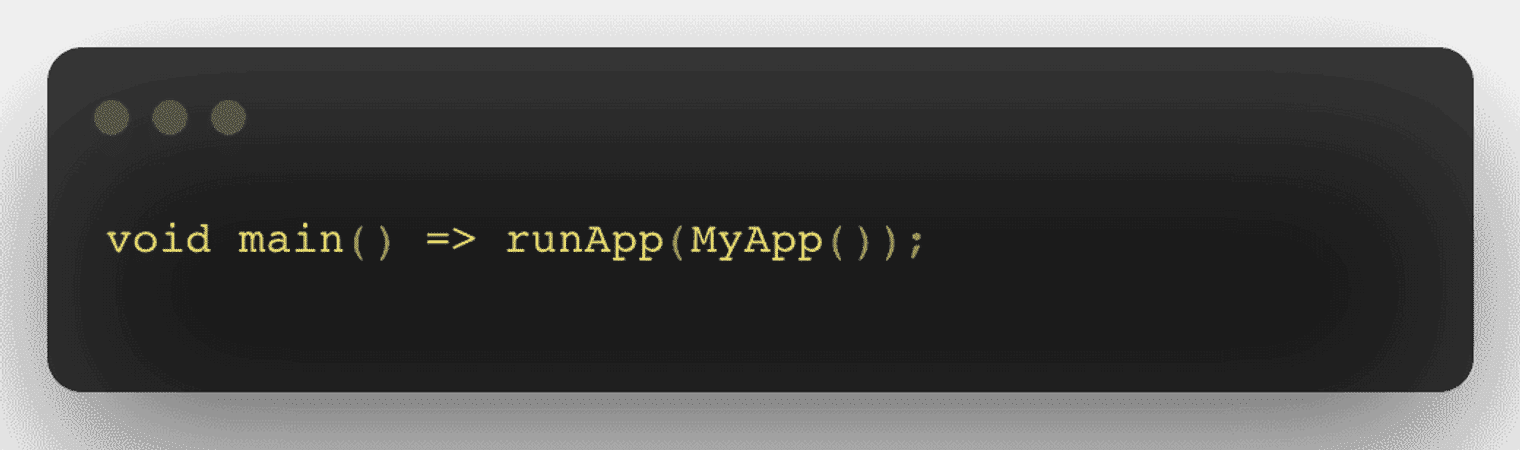 A code snippet with Dart code.