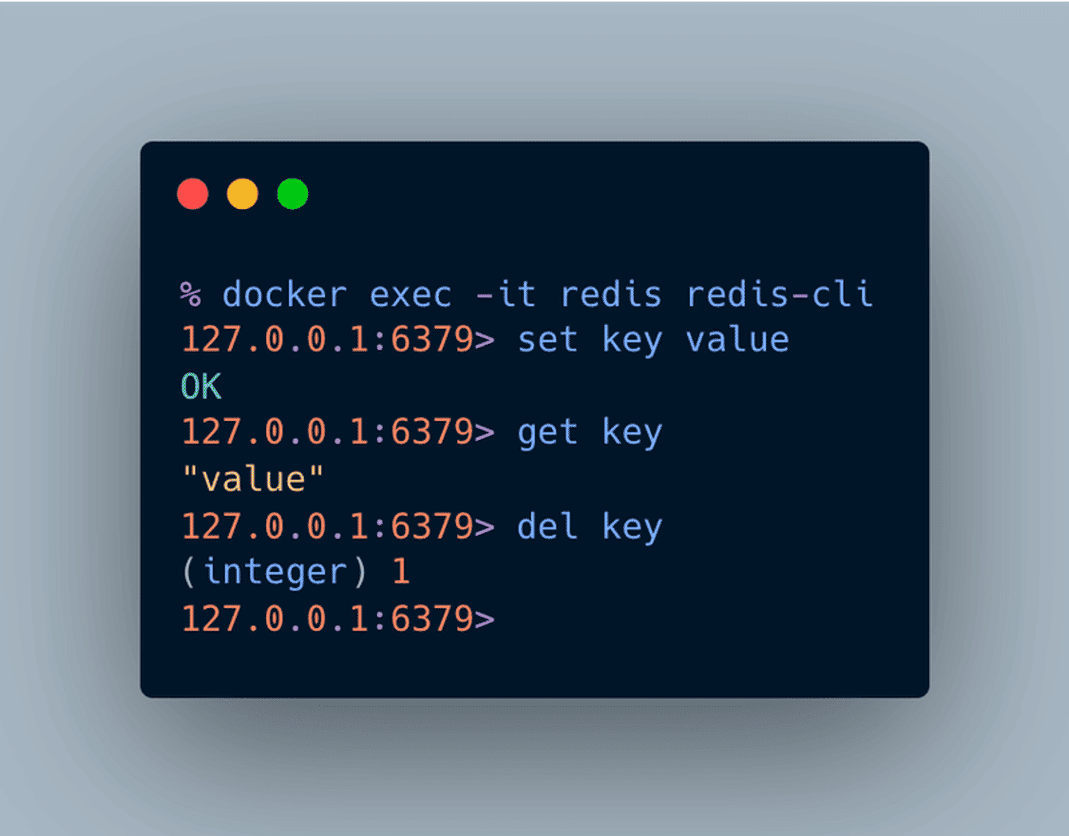 The Redis CLI commands to set, get and delete.