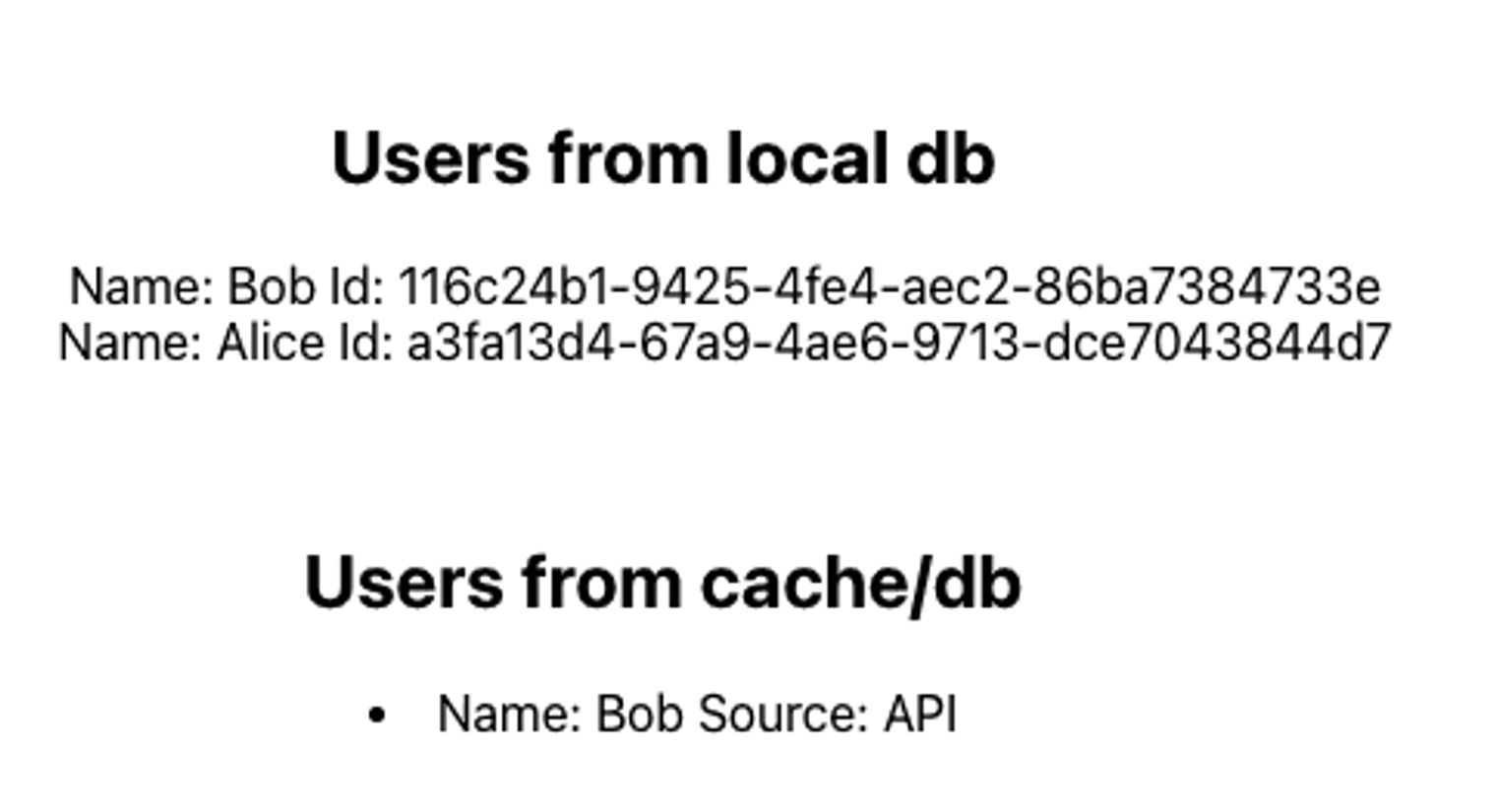 Request response from the API.