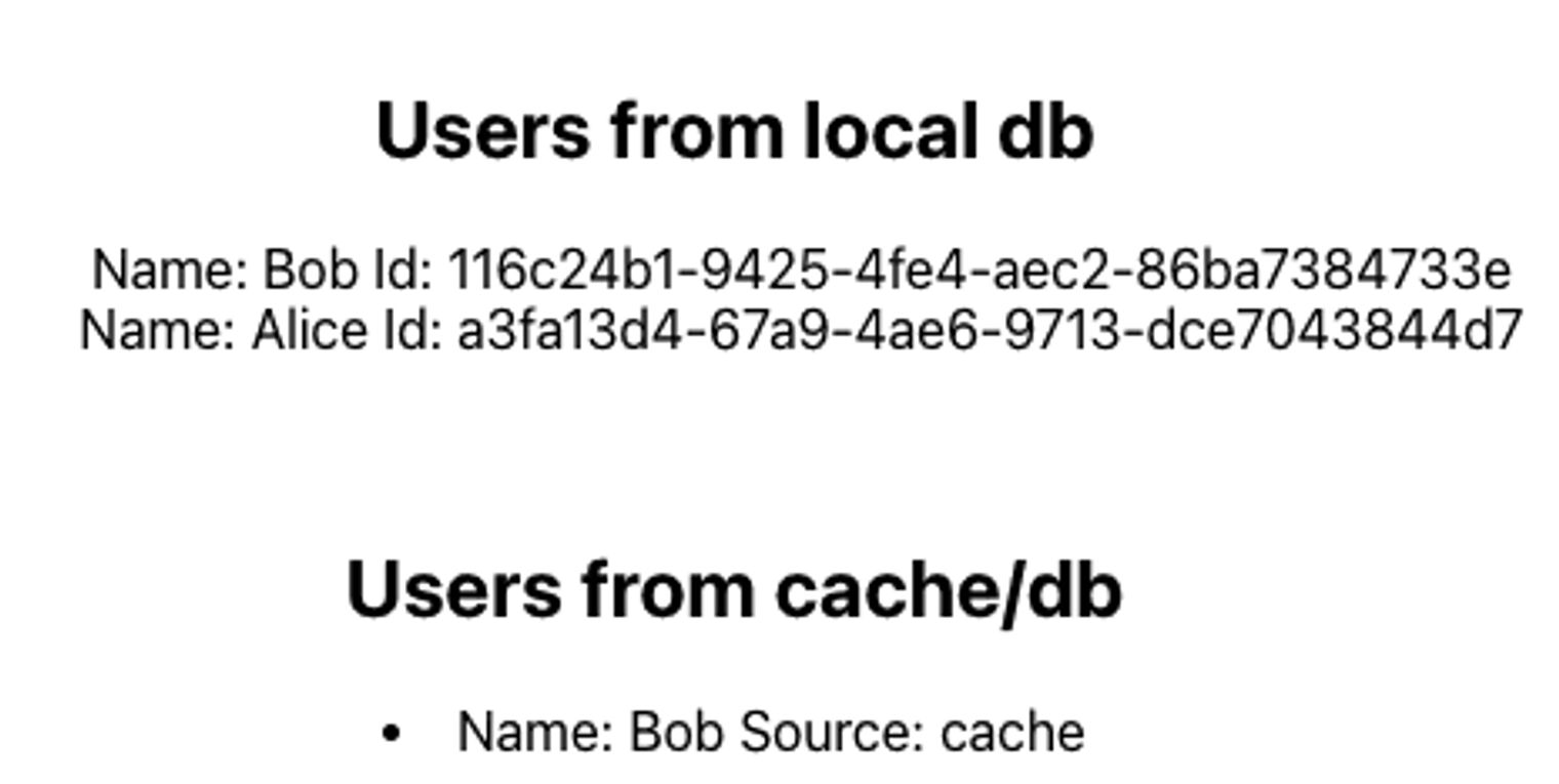 Response from the API that's using Redis caching.