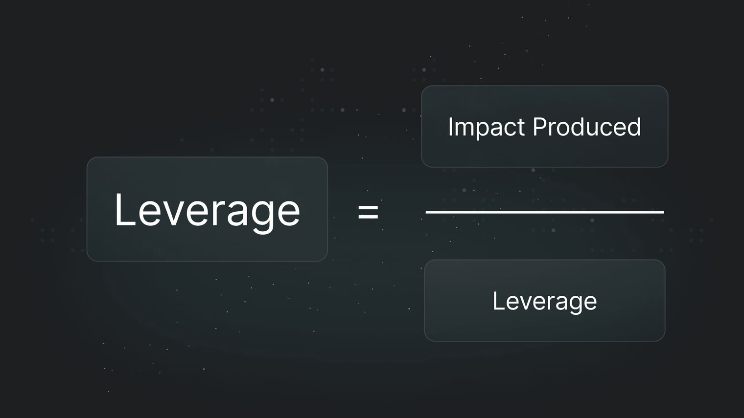 What is Leverage Engineering?