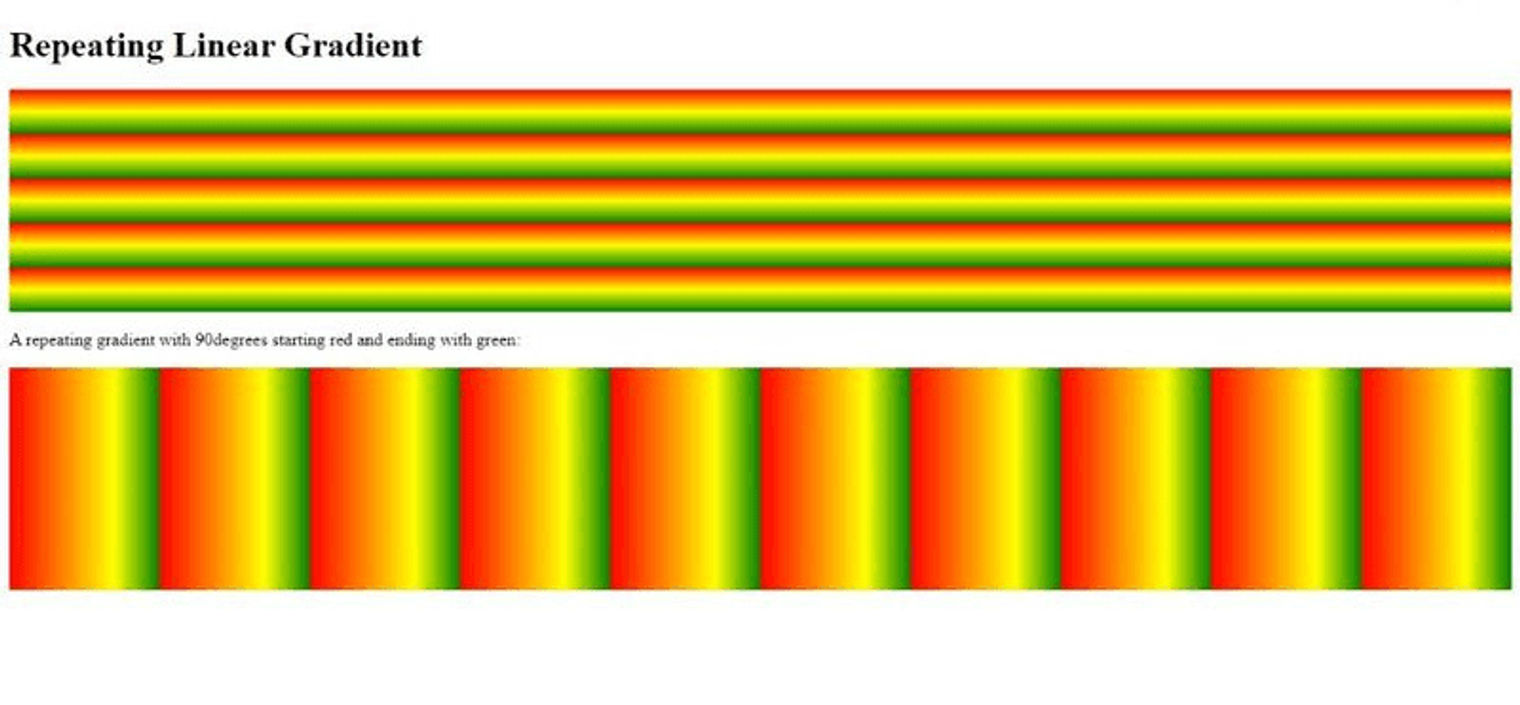 repeating linear gradients starting with red and ending in green