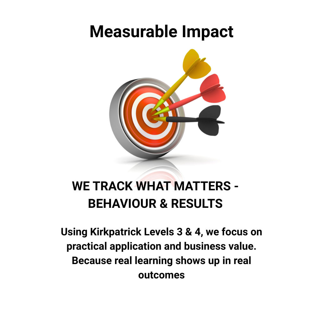 Measurable