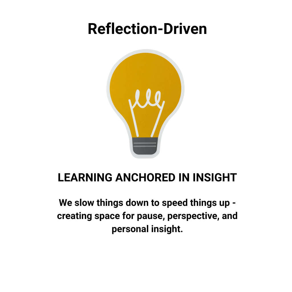 Reflection