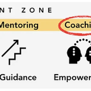Personal-Coaching-101
