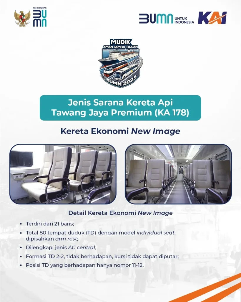 Kereta Api yang digunakan untuk Mudik Gratis KAI, image by: KAI.id