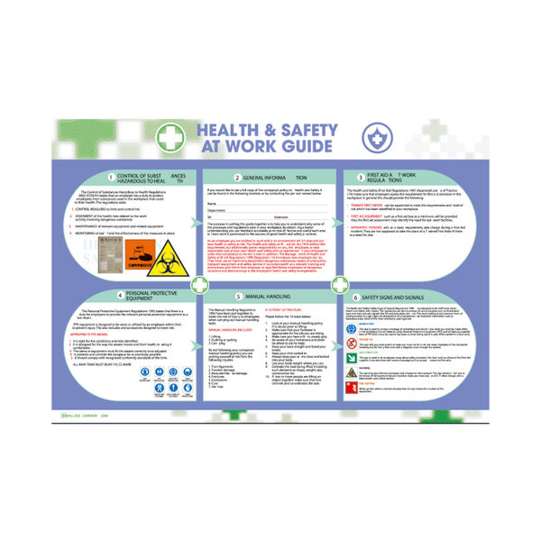 Health and Safety At Work Poster