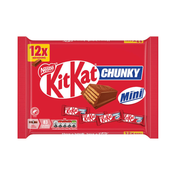 KitKat Chunky Minis