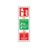 Fire Extinguisher Foam 300 x 100mm Self-Adhesive Safety Sign