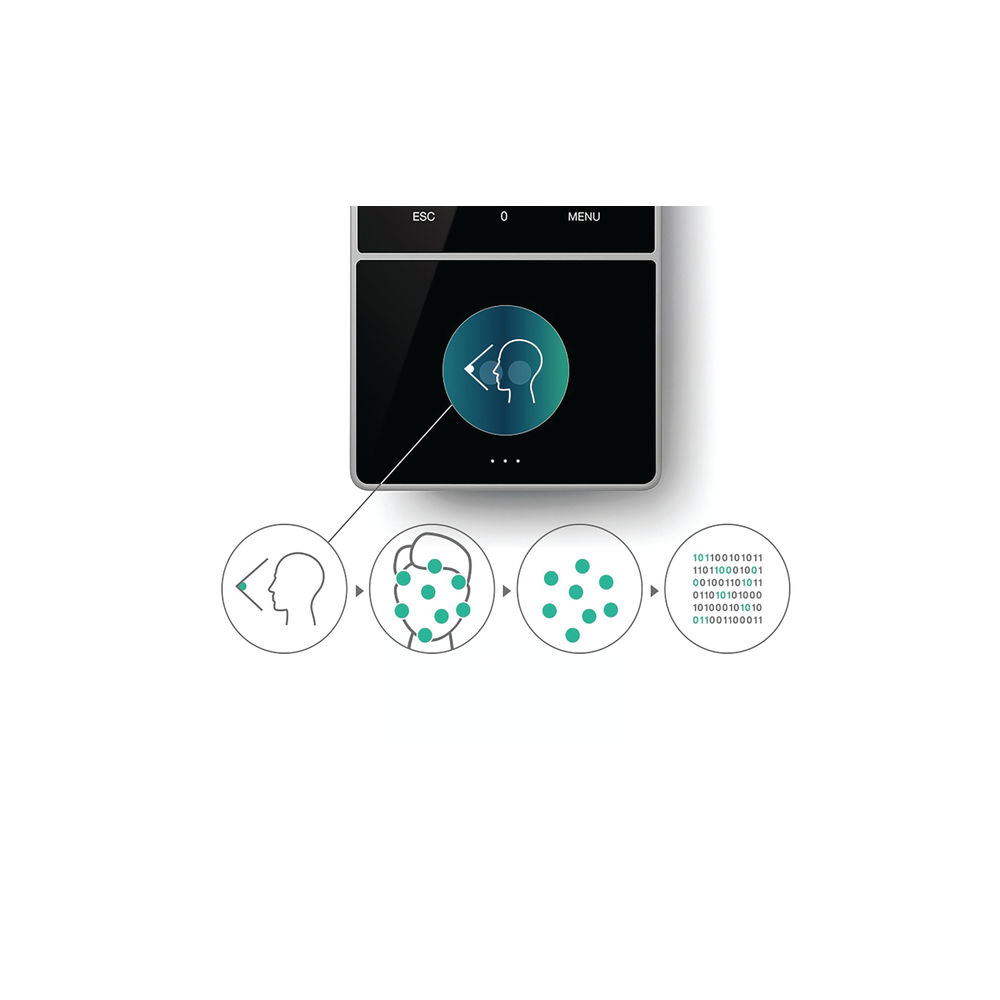 Safescan TimeMoto TM-838 SC Clocking In System