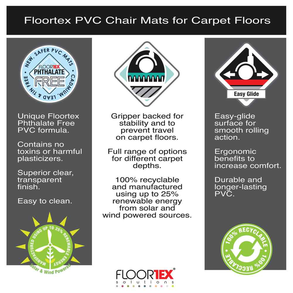 Floortex Cleartex 1150 x 1340mm Lipped Carpet Chair Mat