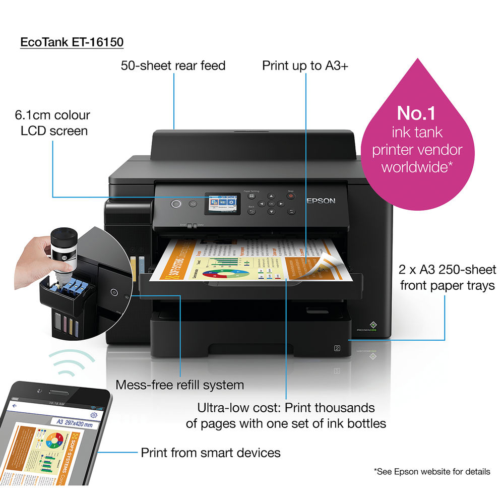 Epson EcoTank ET-16150 Printer