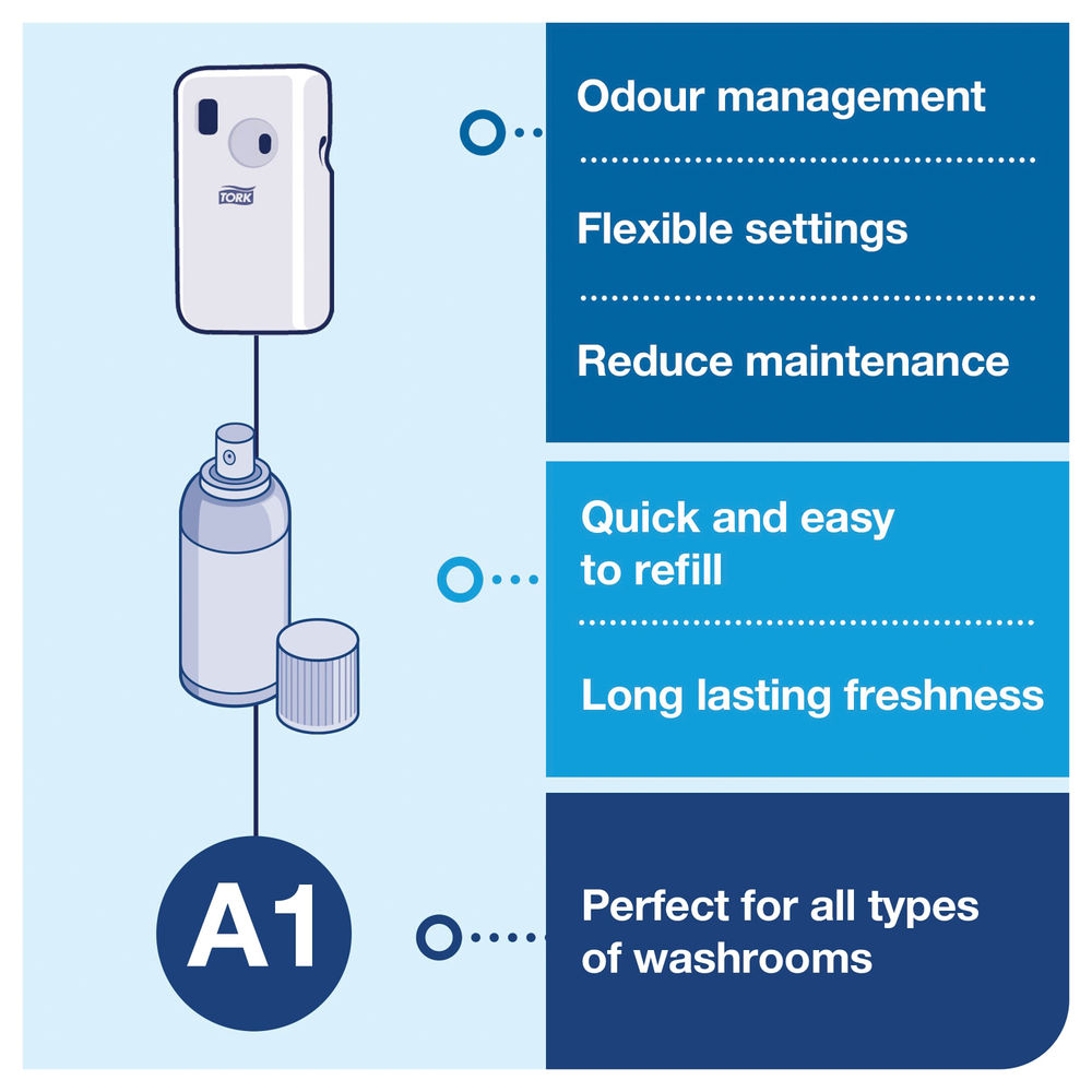 Tork Air Freshener Spray Dispenser A1 White