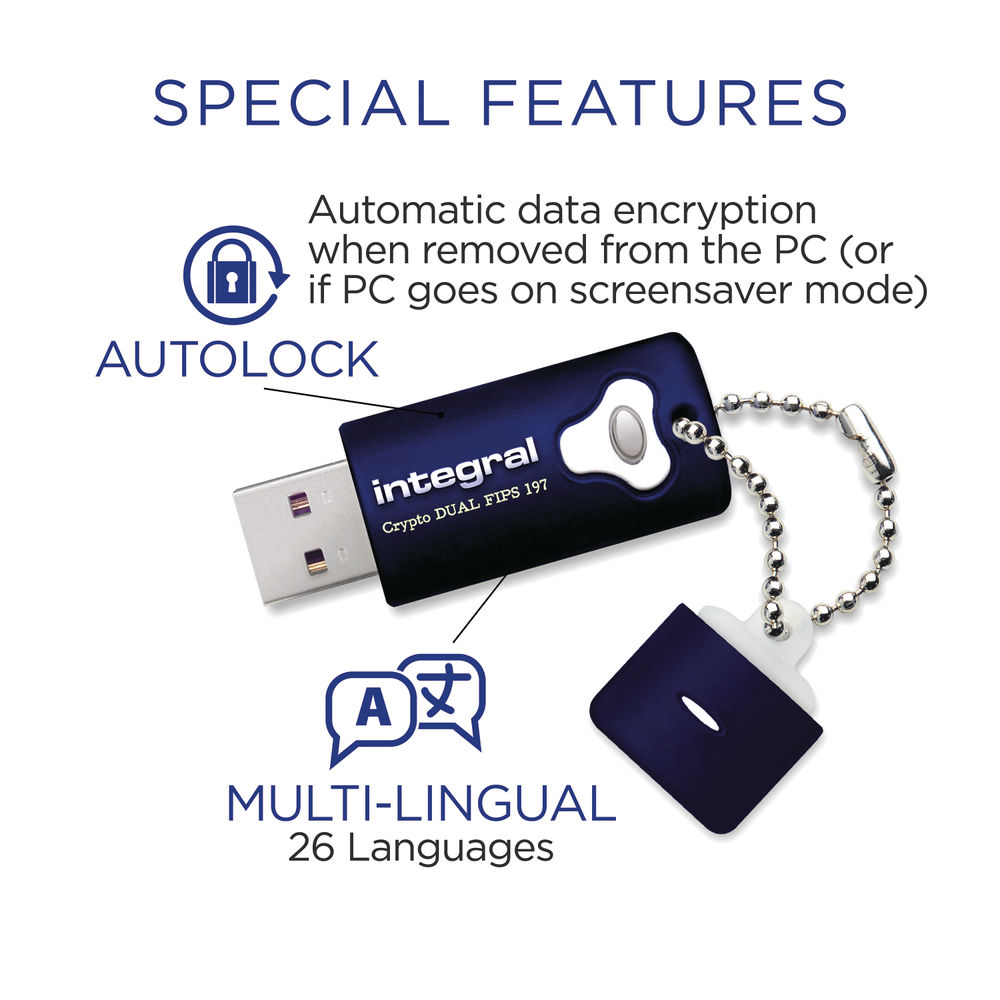 Integral Crypto Dual FIPS 197 Encrypted USB 3.0 Flash Drive 32GB