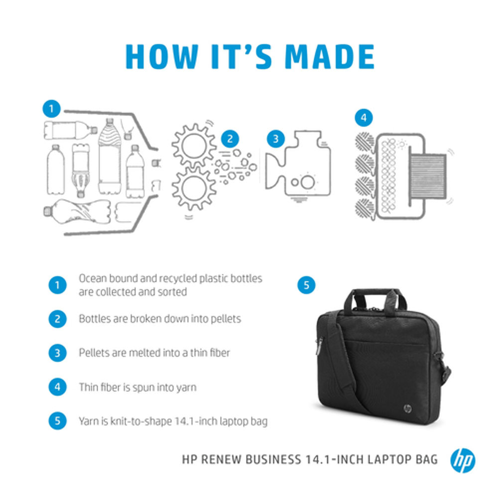 HP Renew Business 14.1' Laptop Bag