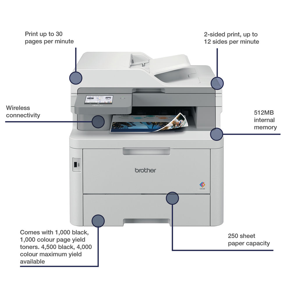 Brother MFC-L8340CDW Colour Laser Printer All-in-One