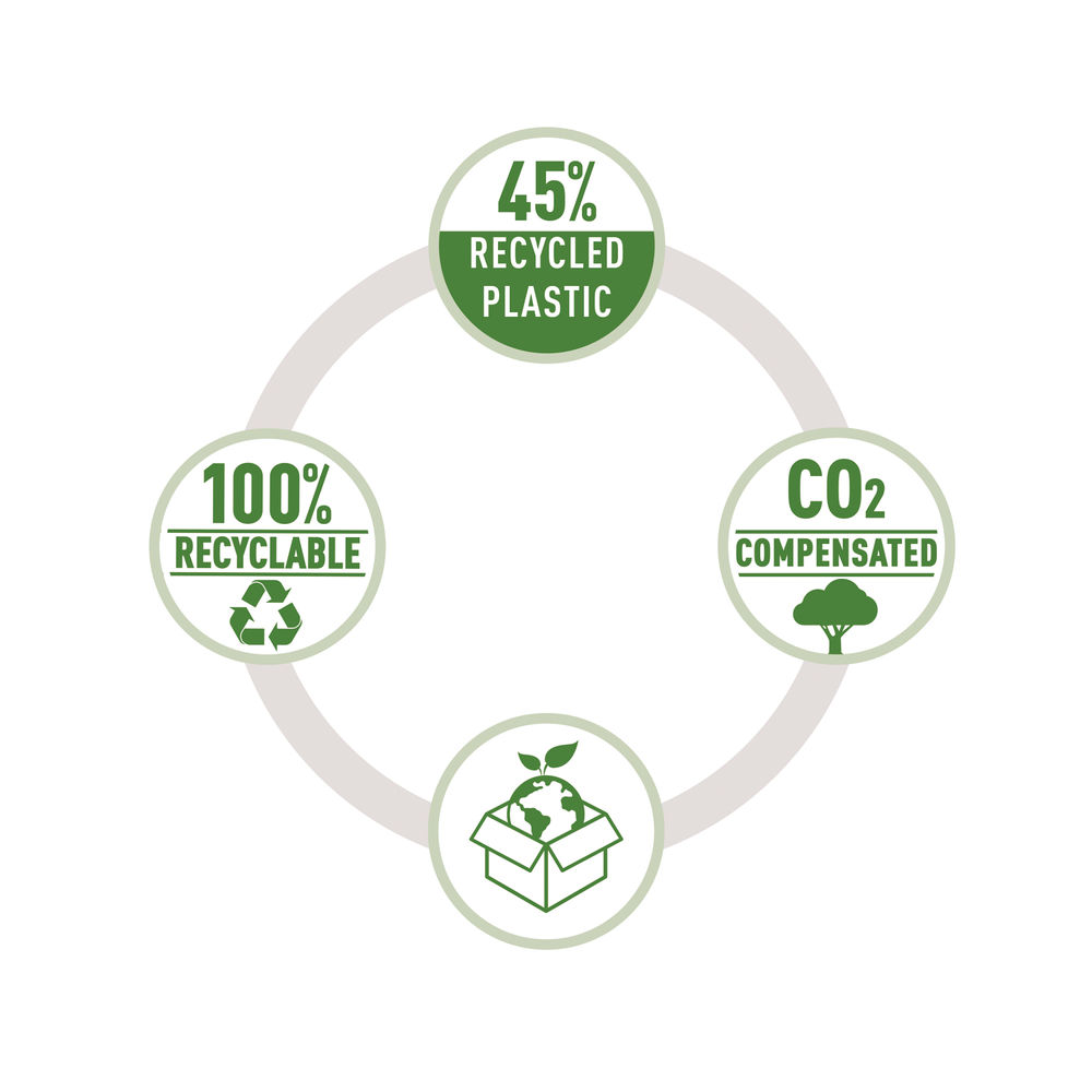 Leitz Recycle NeXXt Green Hole Punch