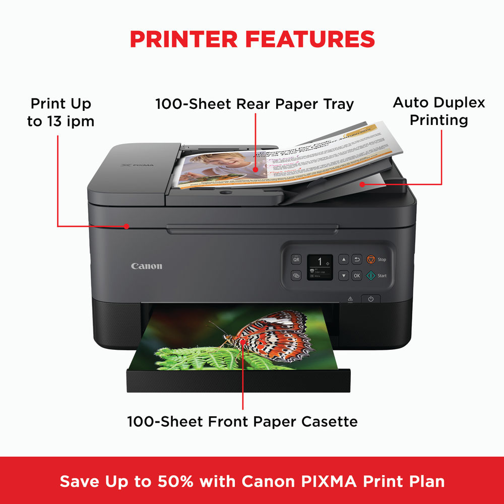 Canon PIXMA TS7450i 3-in-1 A4 Colour Wireless Inkjet Photo Printer Black