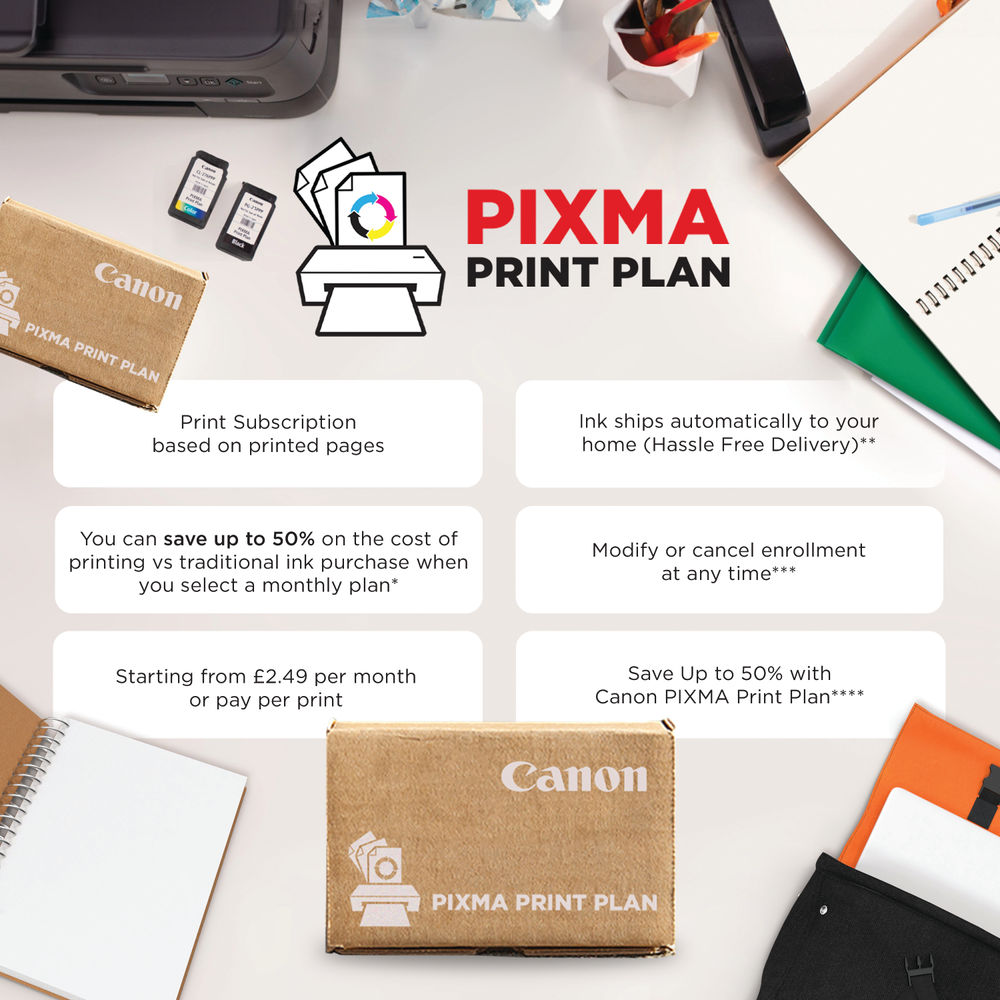 How to Install Canon Pixma TS3550i Ink Cartridges and PIXMA Print Plan  Prices and Explanation 