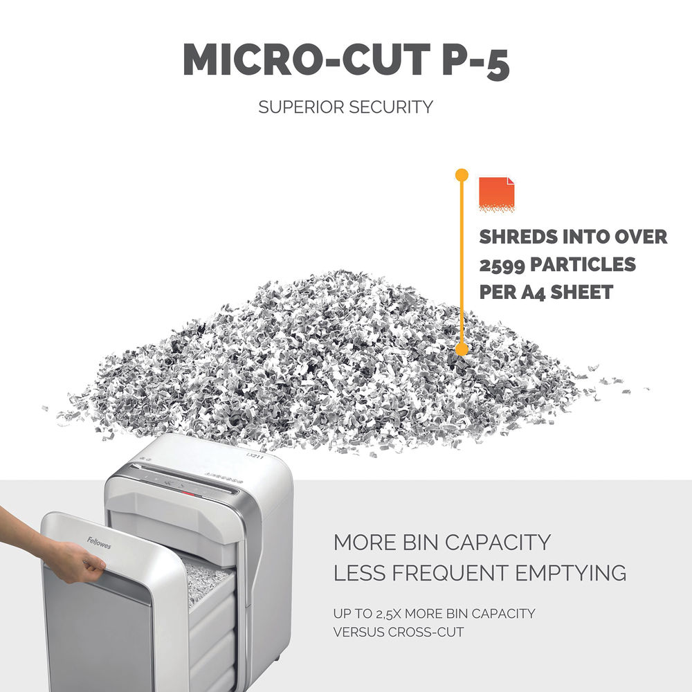 Fellowes Powershred LX211 Micro-Cut Shredder White