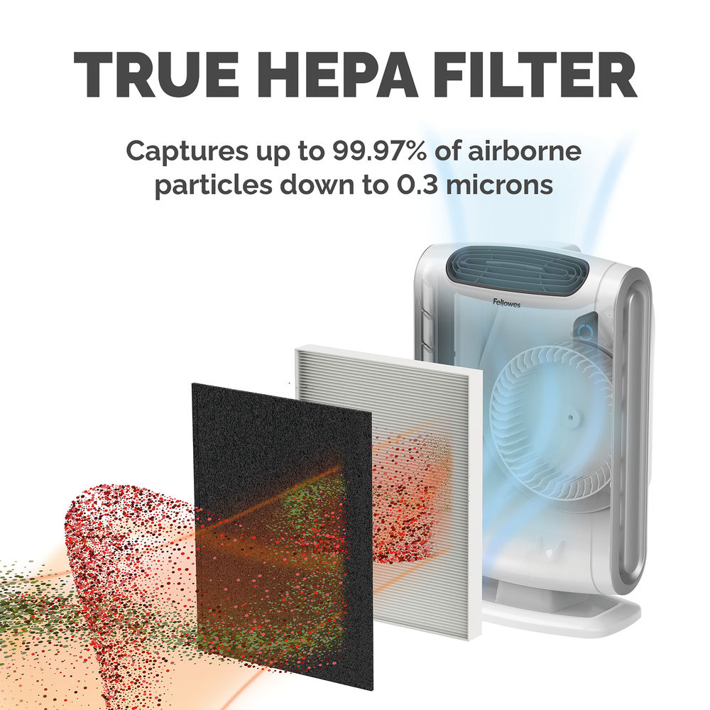 Fellowes DX55 Hepa Filter