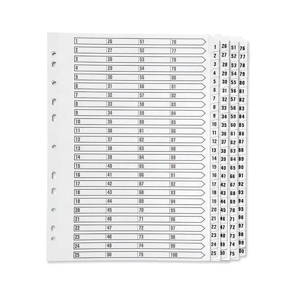 Q-Connect 1-100 Index Multi-Punched Reinforced Board Clear Tab A4 White KF97059