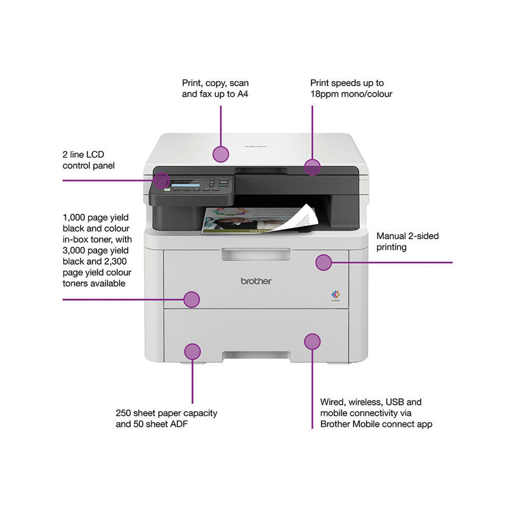 Brother DCP-L3520CDW Colourful and Connected LED 3-In-1 Laser Printer