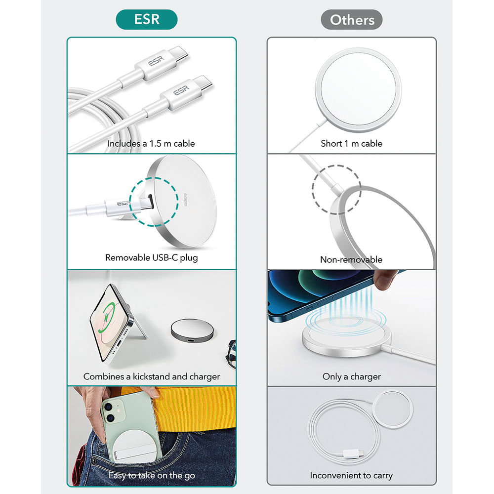 ESR HaloLock Kickstand Wireless Charger MagSafe Compatible White