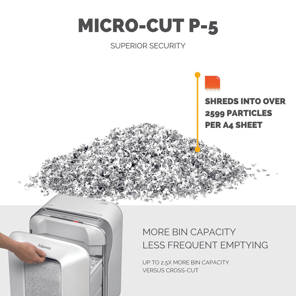 Fellowes Powershred LX201 Micro-Cut Shredder White