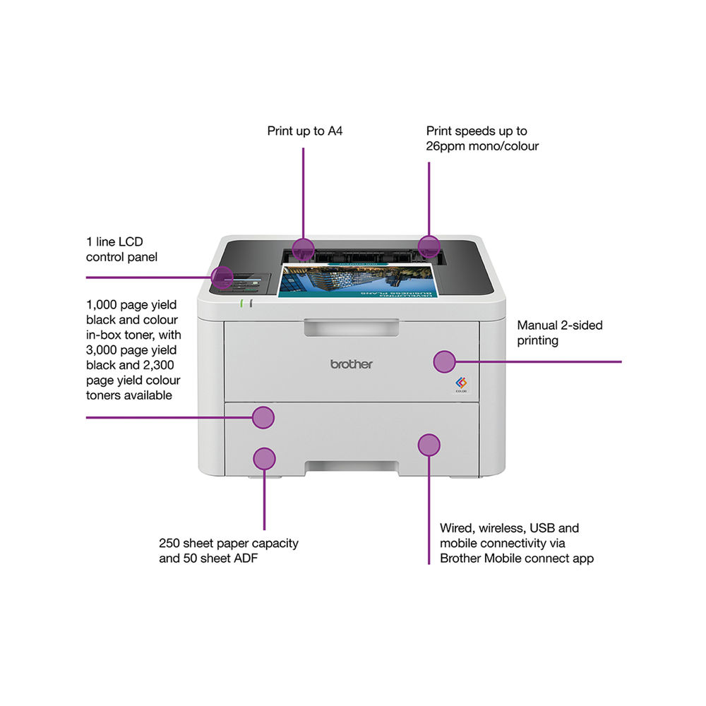 Brother HL-L3240CDW Colourful And Connected LED Laser Printer