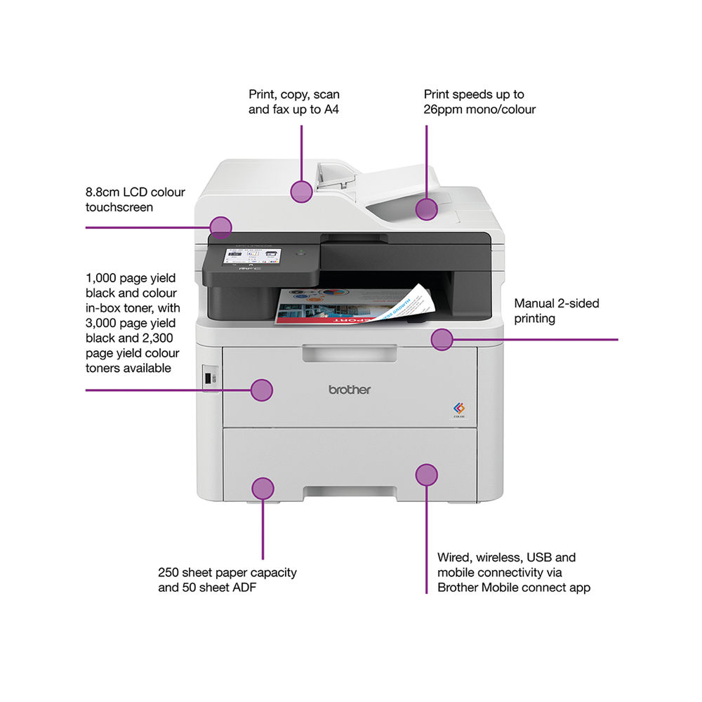 Brother MFC-L3760CDW Colourful And Connected LED All-In-One Laser Printer