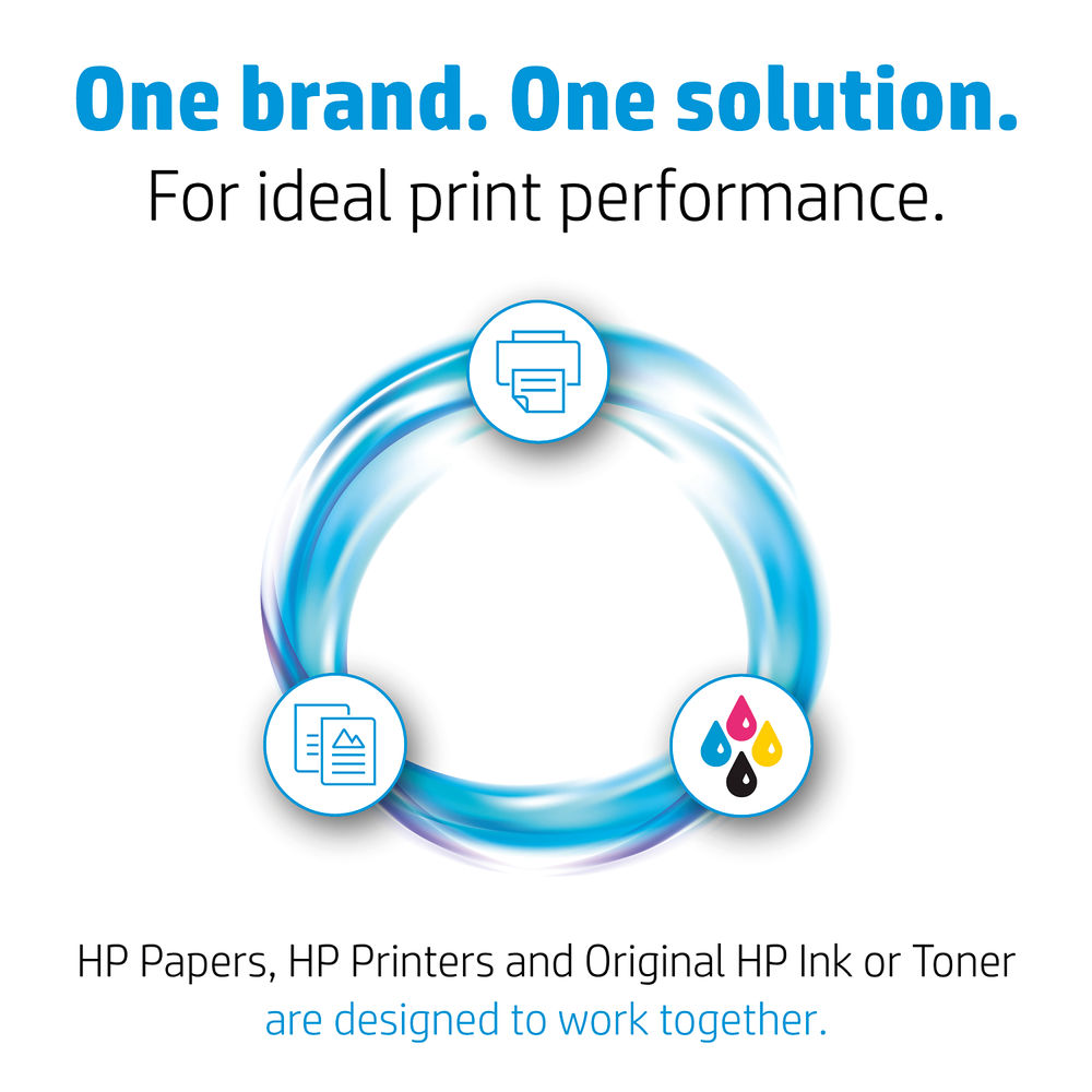 HP 828A Black Laserjet Imaging Drum - CF358A