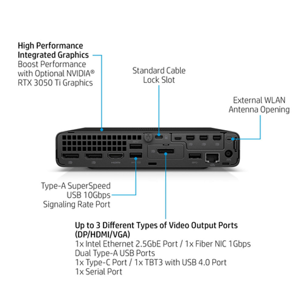 HP 800 G9 i7-12700T Mini PC Windows 11 Pro Black