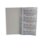 Q-Connect Telephone 400 Message Duplicate Book - KF01336