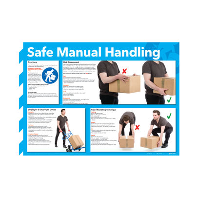 Safe Manual Handling Poster