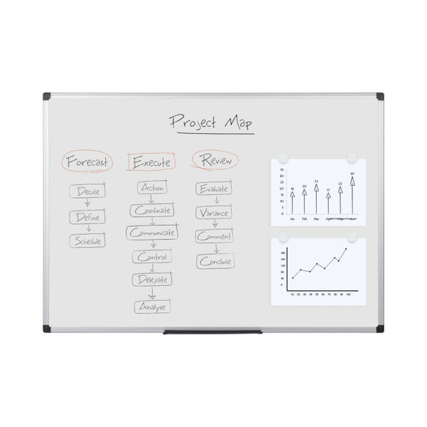 Bi-Office Maya Magnetic Drywipe Board 900x600mm MA0307170