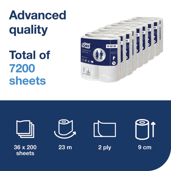 Tork Conventional Toilet Roll 2-Ply 200 Sheets (Pack of 36) 100200