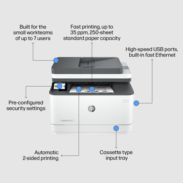 HP LaserJet Pro 3002dn A4 Mono Laser Printer 3G651F#B19