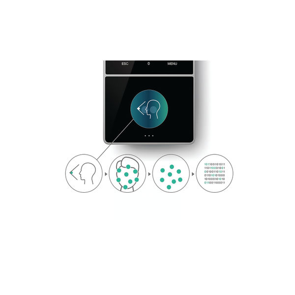 Safescan TimeMoto TM-838 SC Clocking In System with Facial Recognition Mifare and RFID 125-0684