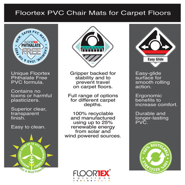 Floortex Advantagemat PVC Lipped Chair Mat for Carpets up to 6mm Thick 1340x1150mm