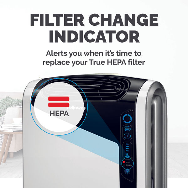 Fellowes AeraMax DX95 Large True HEPA Filter 9287201
