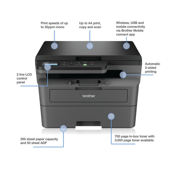 Brother DCP-L2620DW 3-In-1 Mono Laser Printer DCPL2627DWXLZU1