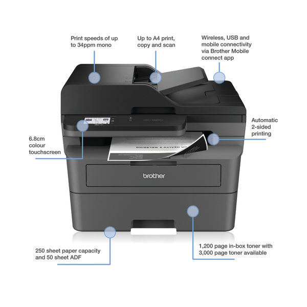 Brother MFC-L2860DW All-In-One Mono Laser Printer MFCL2860DWZU1