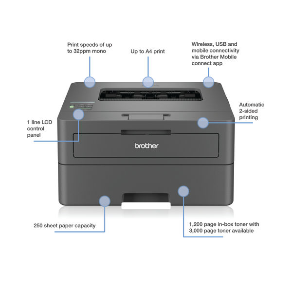 Brother HL-L2445DW Mono Laser Printer HLL2445DWZU1