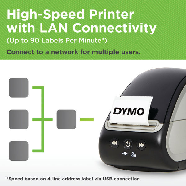 Dymo LabelWriter 550 Turbo Thermal Label Printer - 2112727
